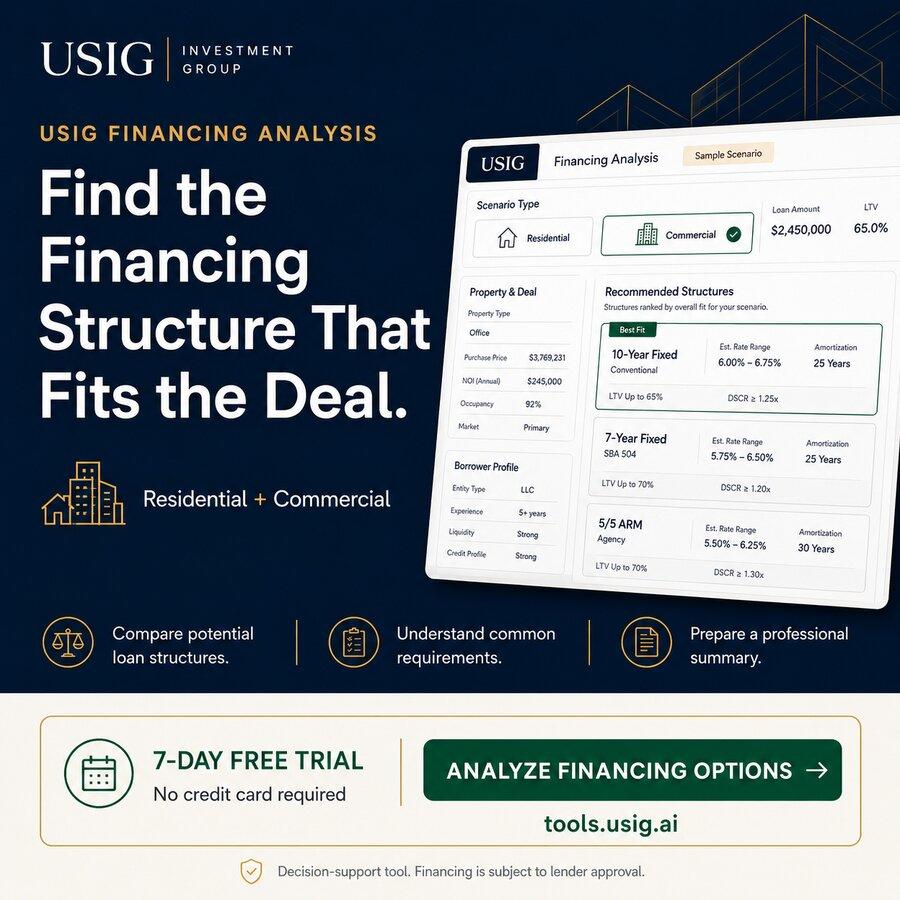 Financing Analysis — sample output