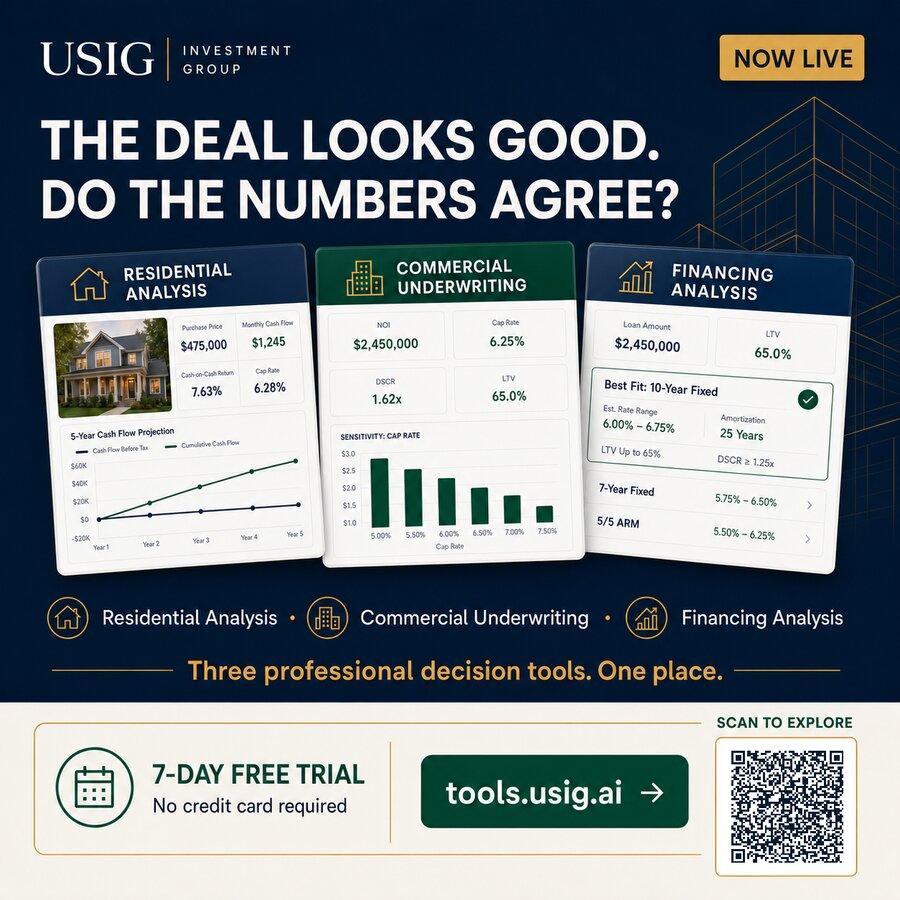 USIG Decision Tools — Residential, Commercial, Financing overview